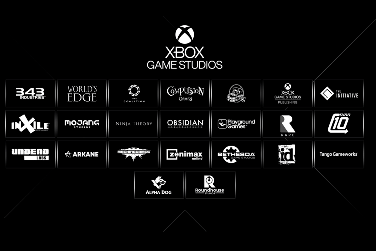 O futuro da Xbox Game Studios